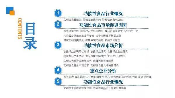 消費(fèi)全面升級(jí)，預(yù)計(jì)2022年功能性食品市場(chǎng)規(guī)模將突破6000億元